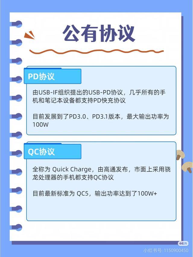 议！公有+私有协议汇总再也不买错充电器凯