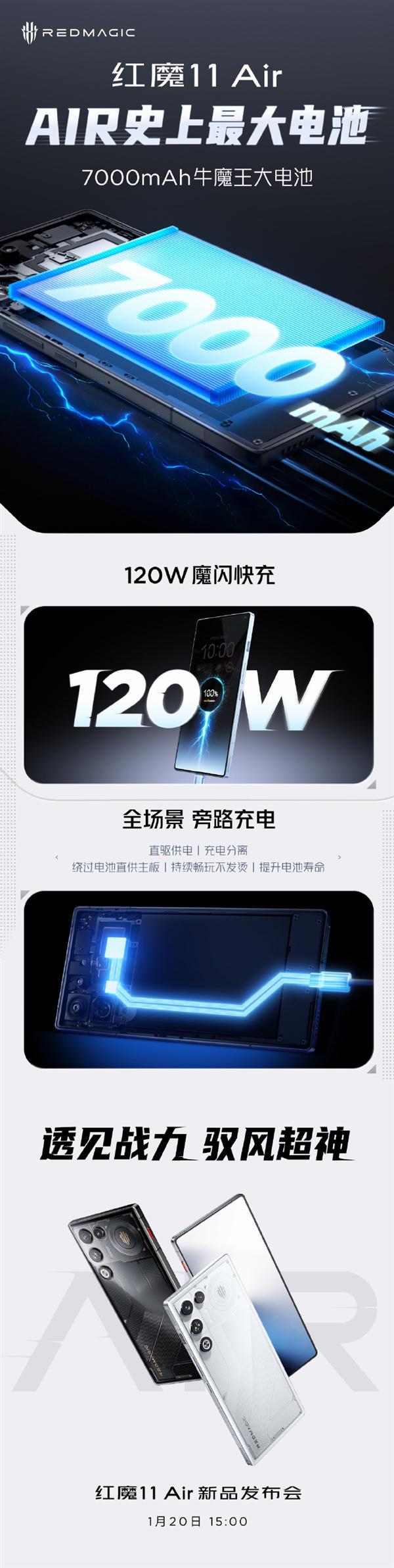 1 Air官宣搭载7000mAh牛魔王电池凯发k8网站登录Air史上最大电池！红魔1(图2)