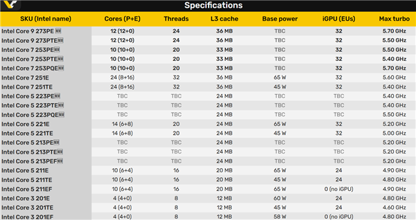 26年01月25日Bk8凯发国际入口20(图53) 26年01月25日Bk8凯发国际入口20(图53)